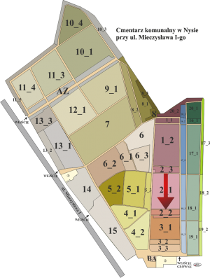 Brak mapy sektorowej